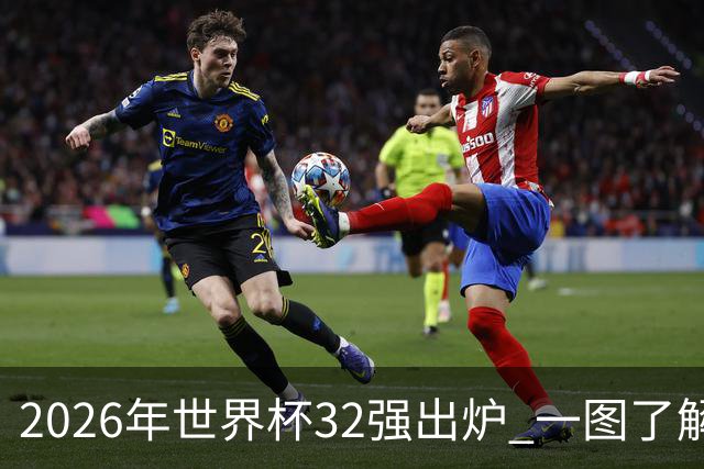 2026年世界杯32强出炉 一图了解淘汰赛对阵